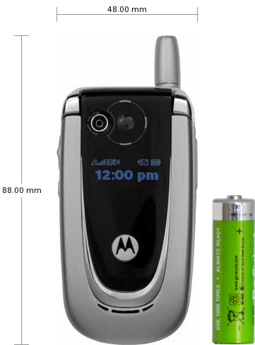 Sony Ericsson Hazel J20