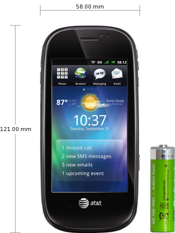 Sony Ericsson Hazel J20