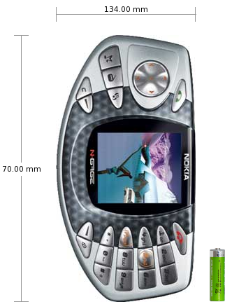 Sony Ericsson Hazel J20