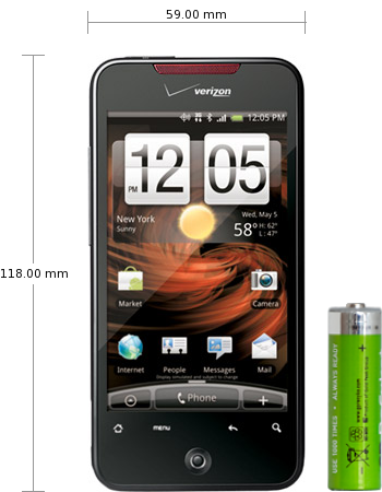 Sony Ericsson Hazel J20