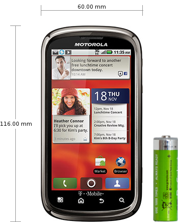 Sony Ericsson Hazel J20