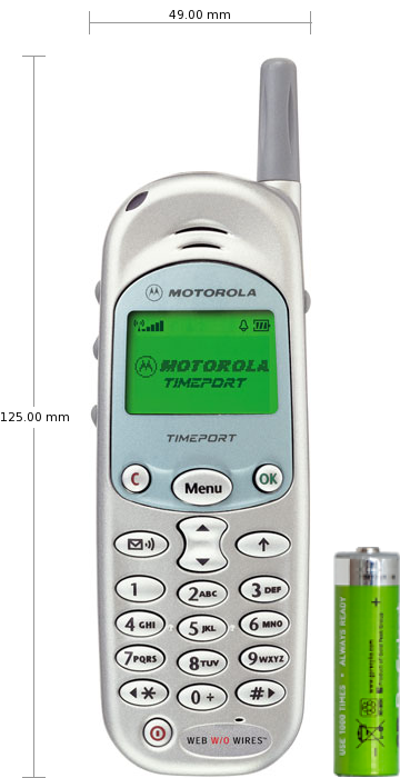 Sony Ericsson Hazel J20