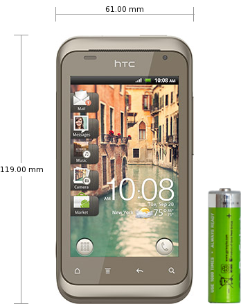 Sony Ericsson Hazel J20