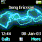 Lightning animated J300 / J300i theme