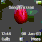 Tulipe J300 / J300i theme